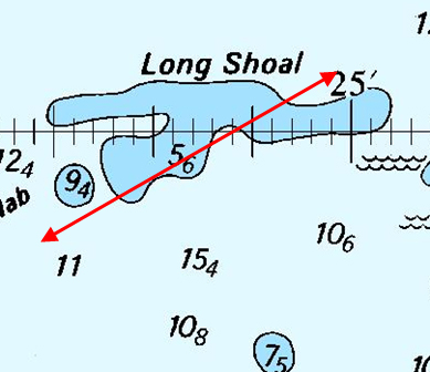 long-shoal